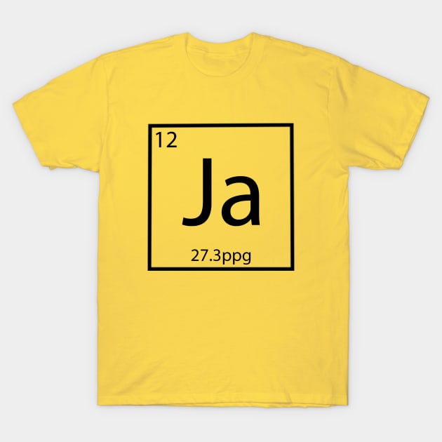 Ja Morant periodic element T-Shirt by Nascent Kings